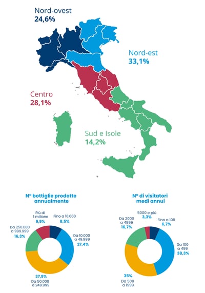 Immagine Italia Report 2026